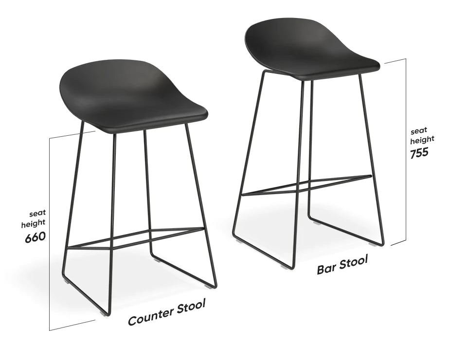 Pop Stool - Powder Blue Frame and Shell Seat