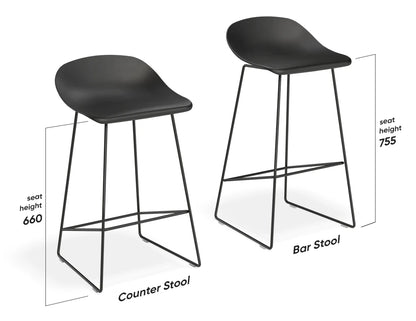 Pop Stool - Powder Blue Frame and Shell Seat