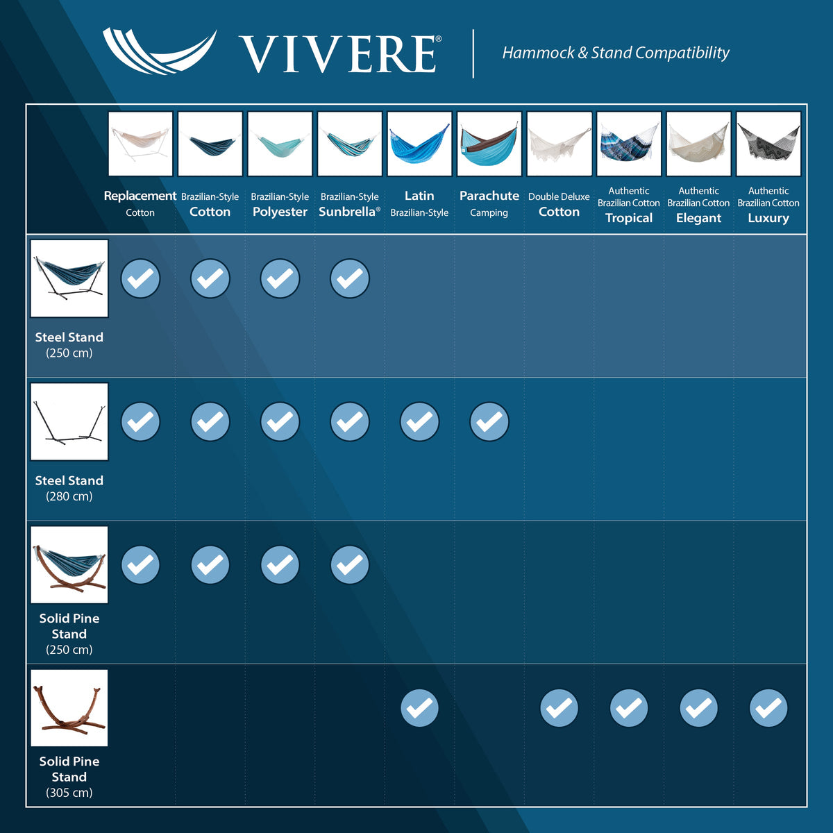 Vivere Latin Double Cotton Hammock - Callaina