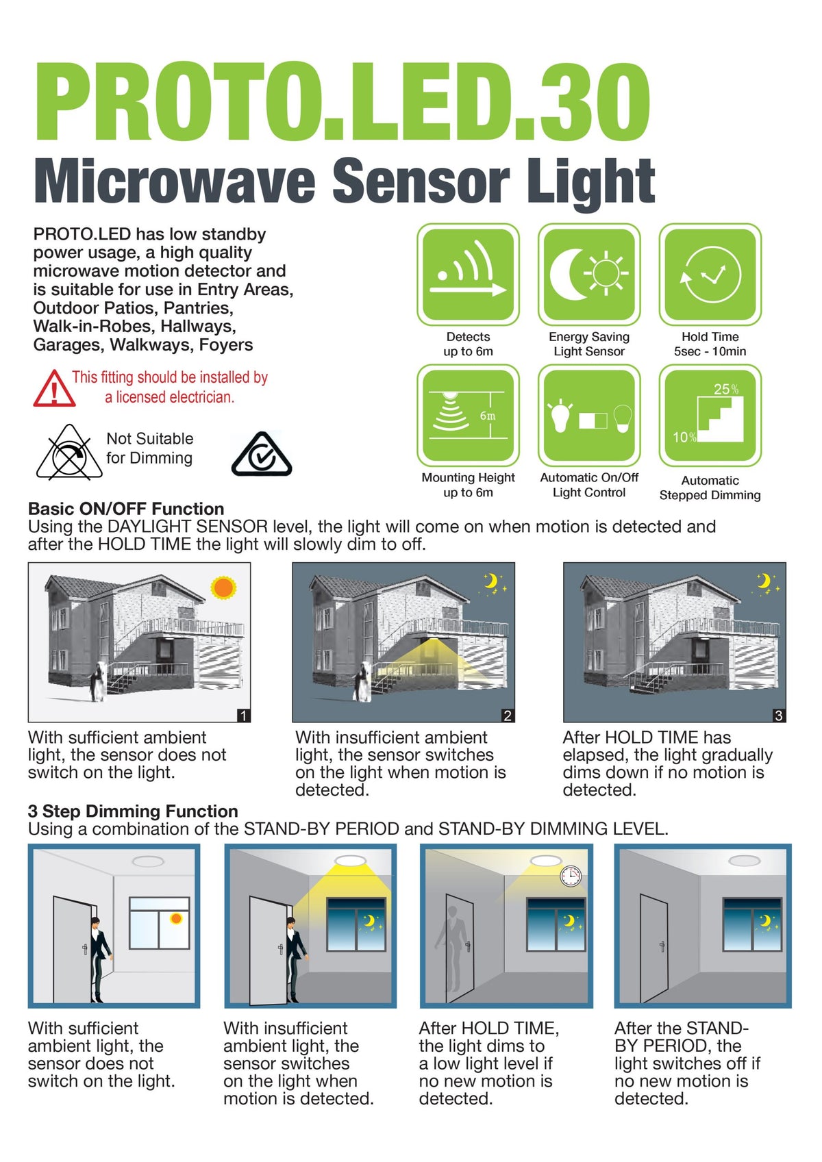 LED Ceiling Light with Hidden Motion Sensor - Proto LED Sensor