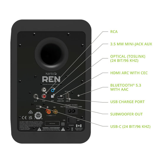 Kanto REN 200W Powered Bookshelf Speakers with HDMI ARC, USB-C, and Bluetooth 5.3 - Matte Black, Pair